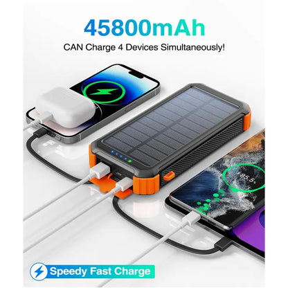 45800mAh Solar Power Bank with built-in 3 cables, USB-C, 5V3.1A QC 3.0 fast charging, compatible with iPhone, Samsung, Google, and more.