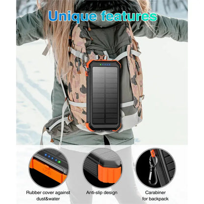 45800mAh Solar Power Bank with built-in 3 cables, USB-C, 5V3.1A QC 3.0 fast charging, compatible with iPhone, Samsung, Google, and more.