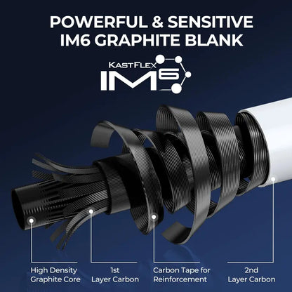IM6 Graphite Casting Rod & Reel Combo with EVA Handle